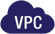 AWS VPC